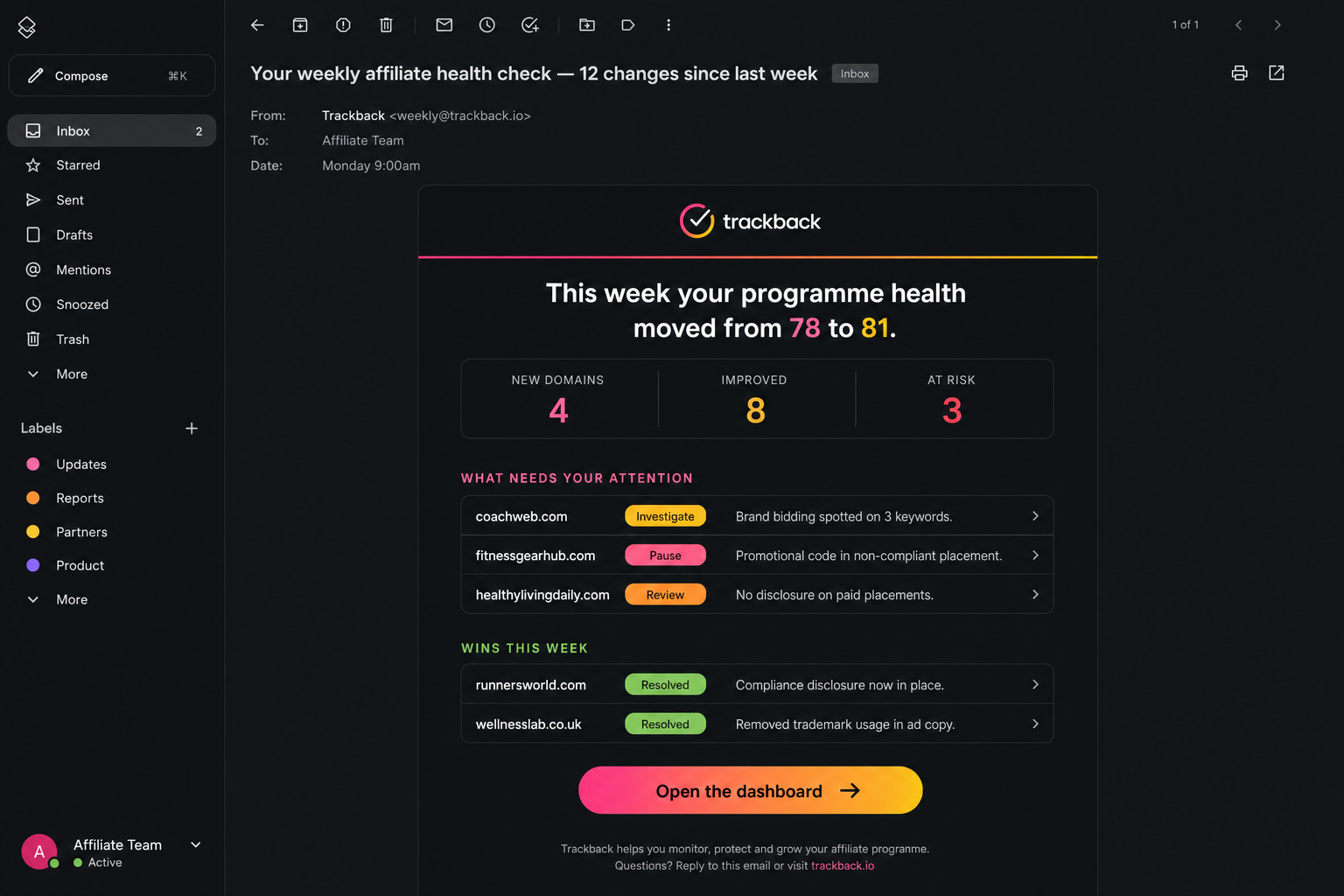 Weekly Health Check email digest showing programme health movement, new domains, improvements and items needing attention